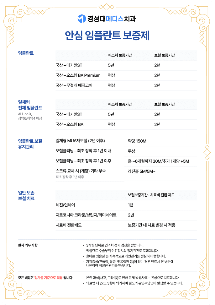 안심 임플란트 보증제